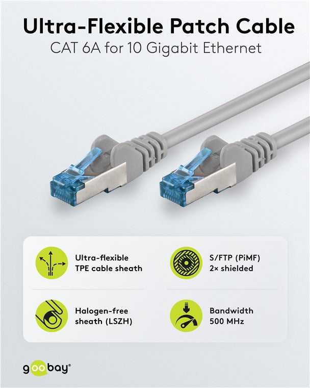 Ultraflexibles CAT 6A Patchkabel S/FTP (PiMF), grau