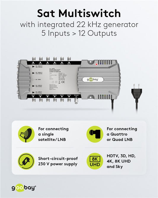 Satellite multiswitch 5 inputs/12 outputs