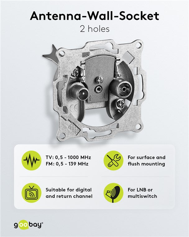 2-Loch Antennen-Durchgangsdose