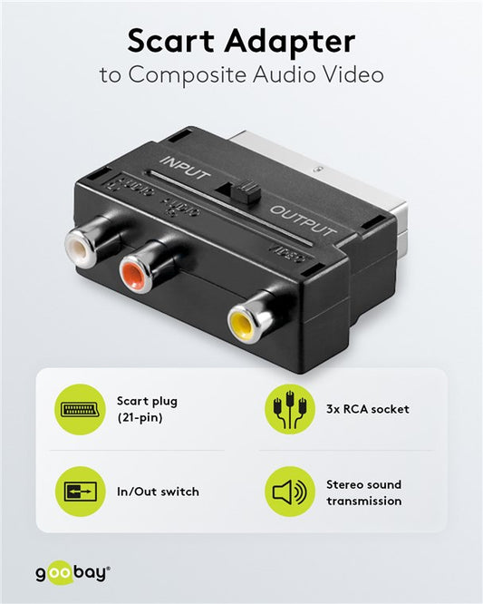 Scart to Composite Audio Video Adapter, IN/OUT