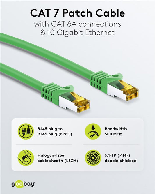 RJ45-Patchkabel CAT 6A S/FTP (PiMF), 500 MHz mit CAT 7 Rohkabel, 3 m, grün, 10er-Set