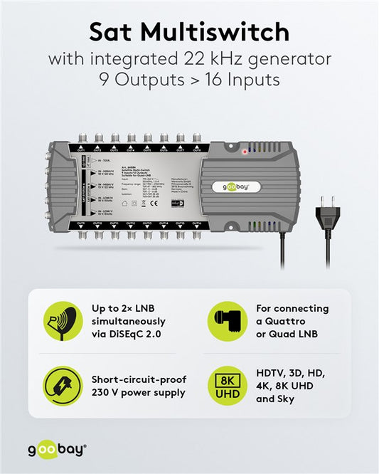 Satellite multiswitch 9 inputs/16 outputs