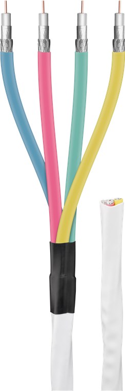 80 dB Quattro coaxial cable, double shielded, CCS