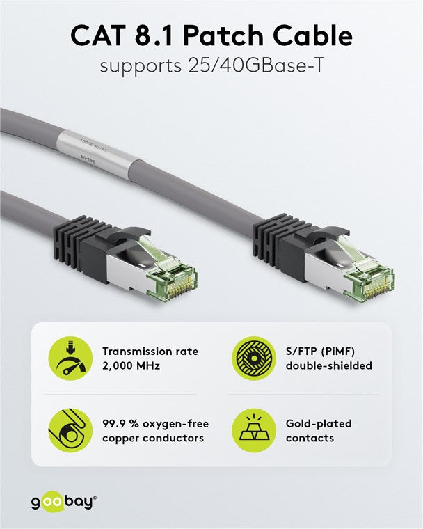 CAT 8.1 Patchkabel, S/FTP (PiMF), grau