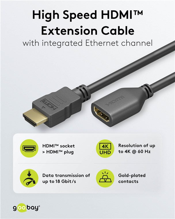 High-Speed-HDMI™-Verlängerungskabel mit Ethernet