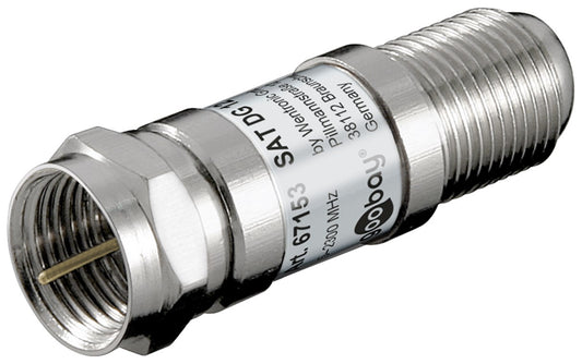 SAT attenuator 12 dB