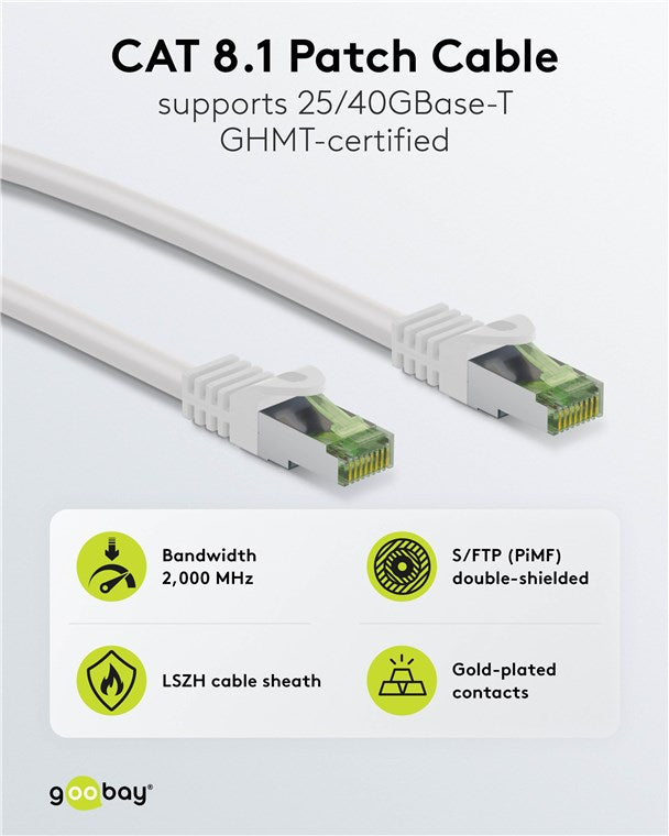 GHMT-zertifiziertes CAT 8.1 Patchkabel, S/FTP (PiMF), 3 m, weiß, 10er-Set
