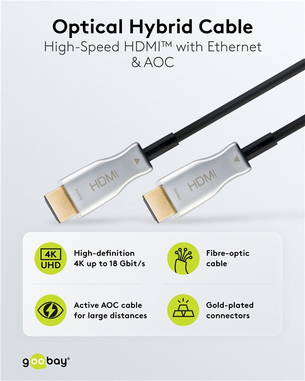 Optisches Hybrid High-Speed-HDMI™-Kabel (AOC)