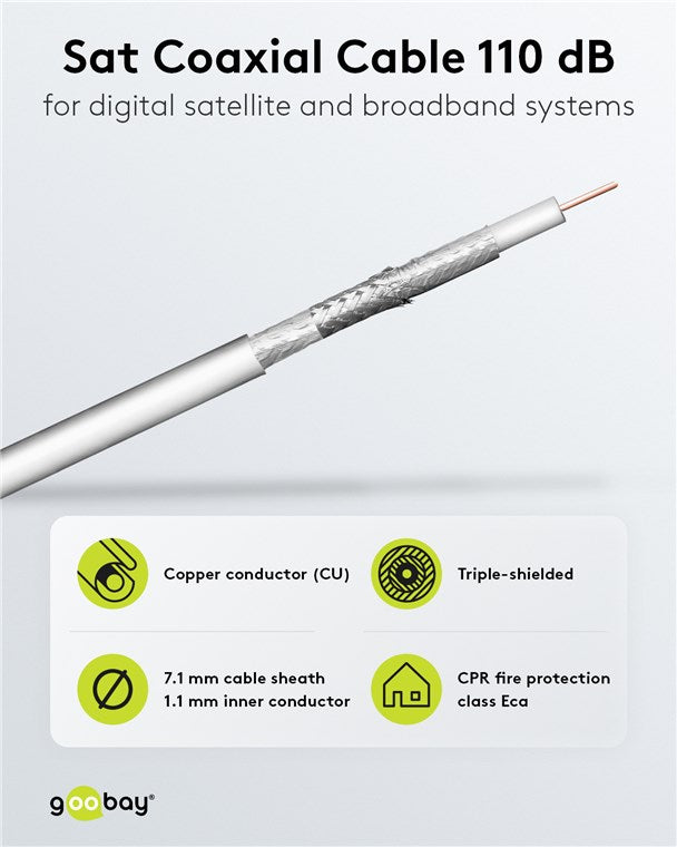 110 dB SAT coaxial cable, 3x shielded, Cu inner conductor