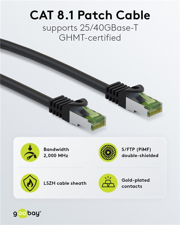 GHMT sertifikalı CAT 8.1 yama kablosu, S/FTP (PiMF), siyah