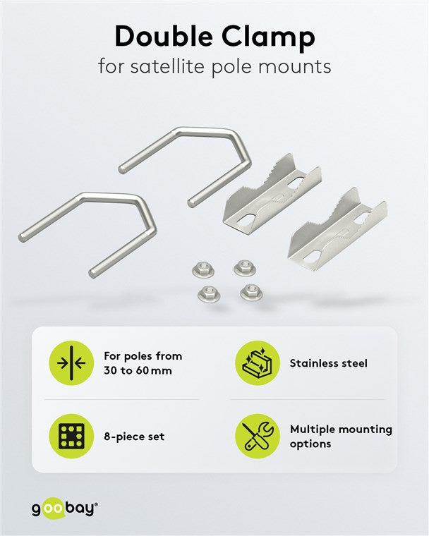 2er-Set Zahnschellen U-Bügel für bis zu 60 mm Rohrdurchmesser