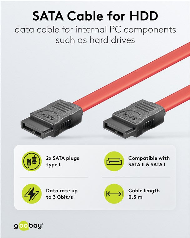 HDD S-ATA-Kabel 1,5 GBit/s/3 GBit/s