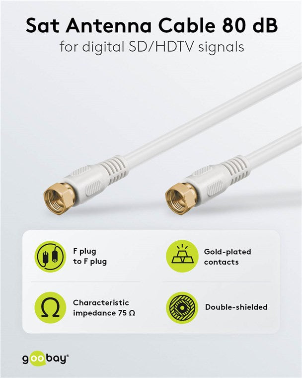 SAT anten kablosu (80 dB), çift ekranlı