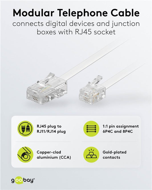 Telefonkabel (Modularkabel/Westernkabel)