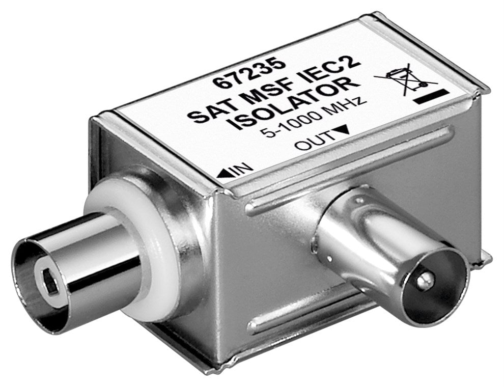 Sheath current filter, galvanic isolation