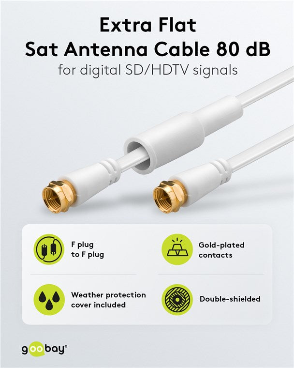 Flat SAT antenna cable (80 dB), double shielded, weather protected