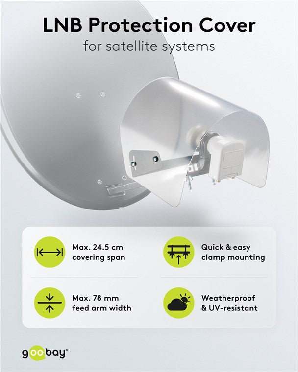 LNB-Wetterschutzhaube für Satellitenanlagen
