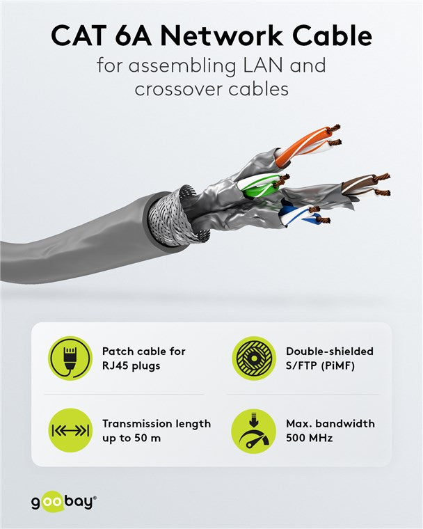 CAT 6A Netzwerkkabel, S/FTP (PiMF), grau
