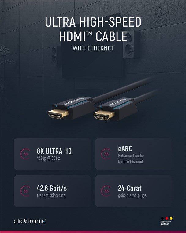 Ultra High-Speed HDMI™ Kabel