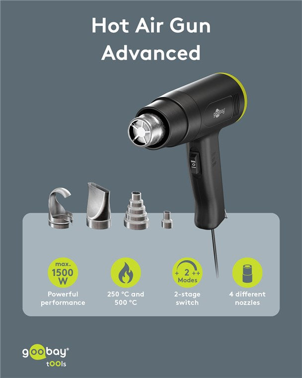 Heißluftpistole Advanced, 1500 W