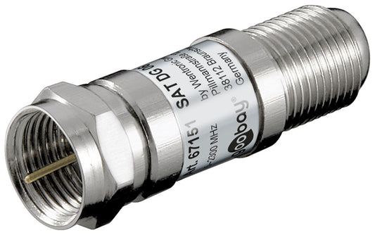 SAT attenuator 6 dB