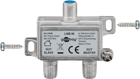 SAT priority splitter
