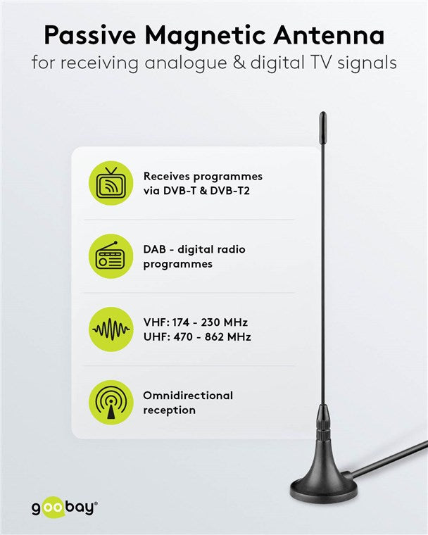 Passive DVB-T2 (HD) Mini-Magnetantenne