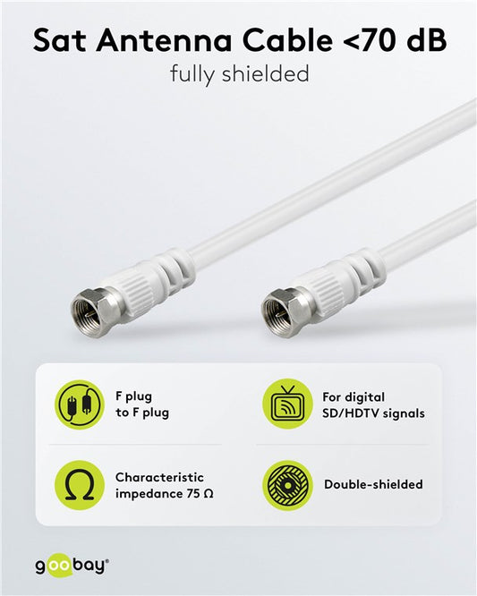 SAT antenna cable (