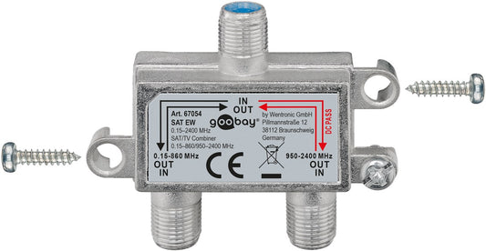 SAT TV insertion switch
