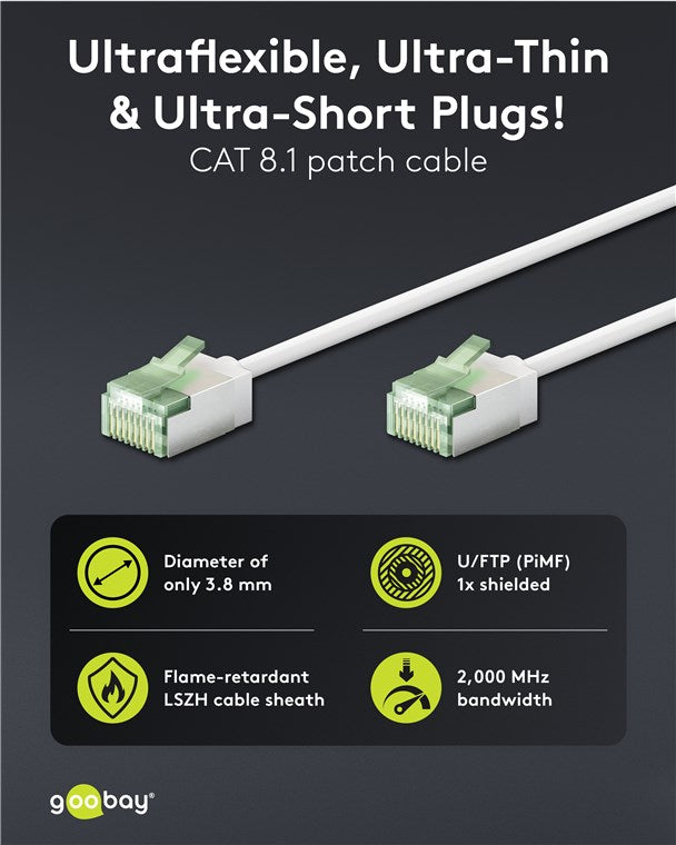 Ultraflexibles CAT 8.1 Patchkabel, slim, U/FTP, weiß