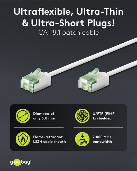 Ultraflexibles CAT 8.1 Patchkabel, slim, U/FTP, weiß