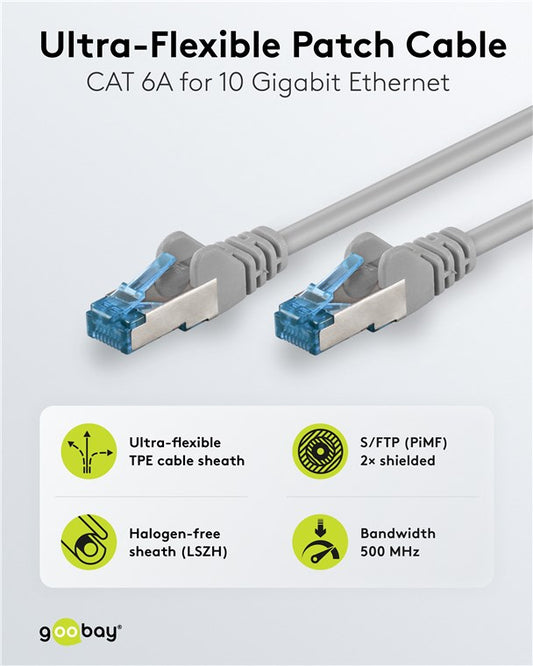 Ultraflexibles CAT 6A Patchkabel S/FTP (PiMF), grau