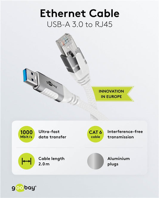 Ethernet-Kabel USB-A 3.0 auf RJ45, 2 m