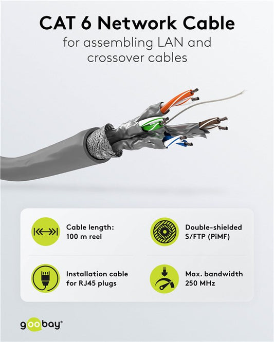 CAT 6 Netzwerkkabel, S/FTP (PiMF), grau