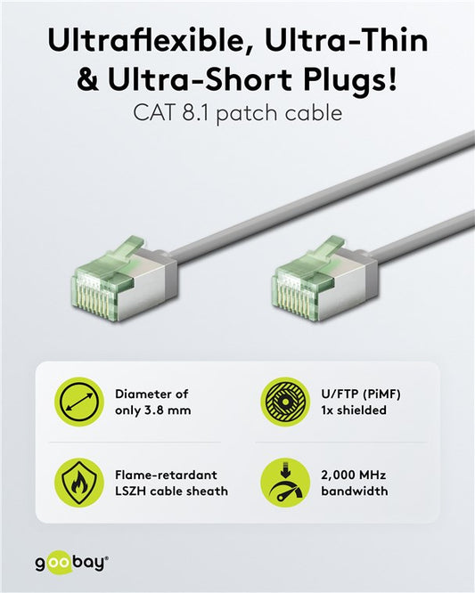 Ultraflexibles CAT 8.1 Patchkabel, slim, U/FTP, grau
