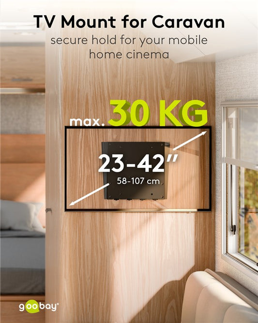 TV-Wandhalterung Caravan FIXED (M)