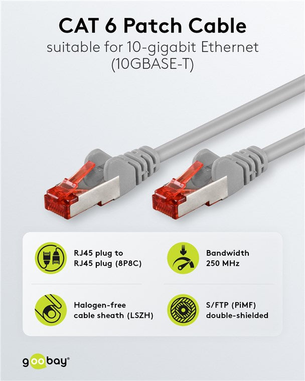 CAT 6 Patchkabel, S/FTP (PiMF), 2 m, grau, 5er-Set