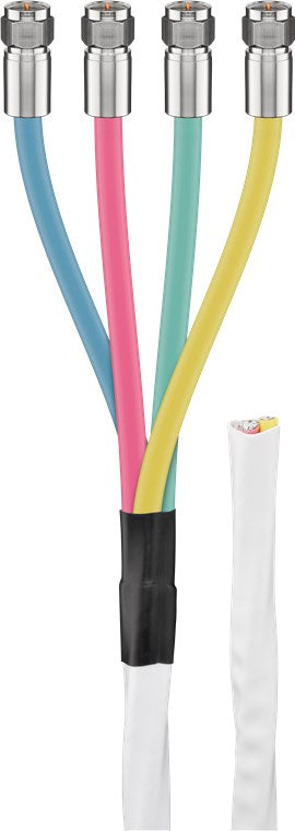 80 dB Quattro coax antenna cable set, double shielded, CCS