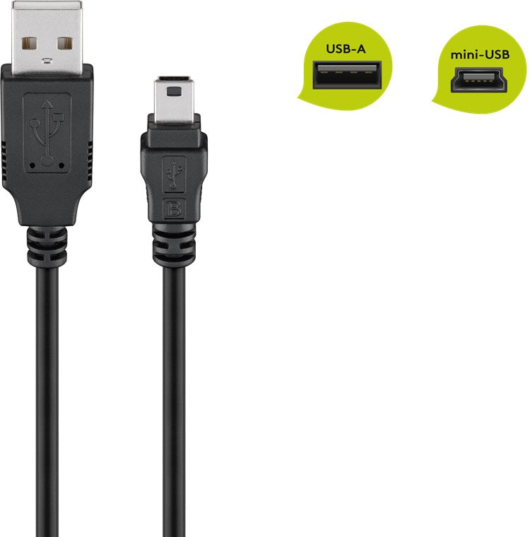 Mini USB Sync- und Ladekabel, Schwarz