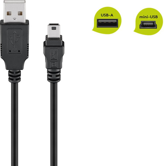 Mini USB Sync- und Ladekabel, Schwarz