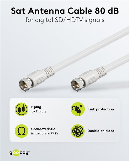 SAT-Antennenkabel (80 dB), doppelt geschirmt