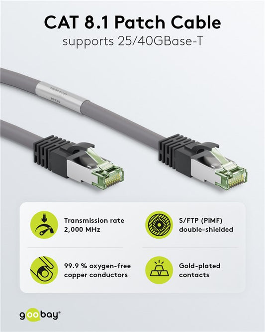 CAT 8.1 Patchkabel, S/FTP (PiMF), grau