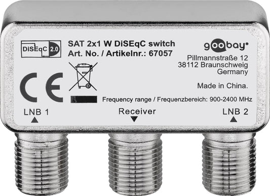 DiSEqC Umschalter 2x1