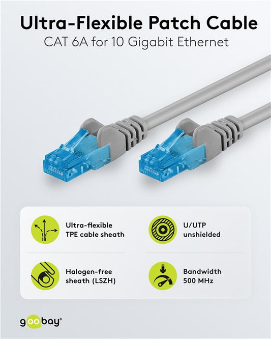 Ultraflexibles CAT 6A Patchkabel U/UTP, grau