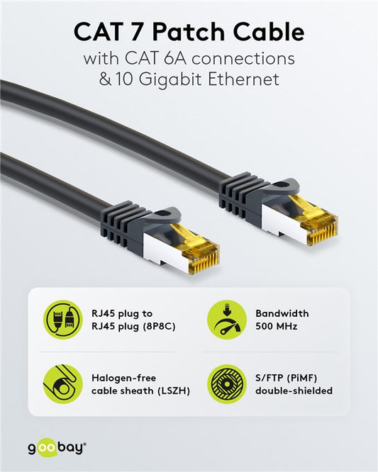 RJ45-Patchkabel CAT 6A S/FTP (PiMF), 500 MHz mit CAT 7 Rohkabel, 5 m, schwarz, 5er-Set
