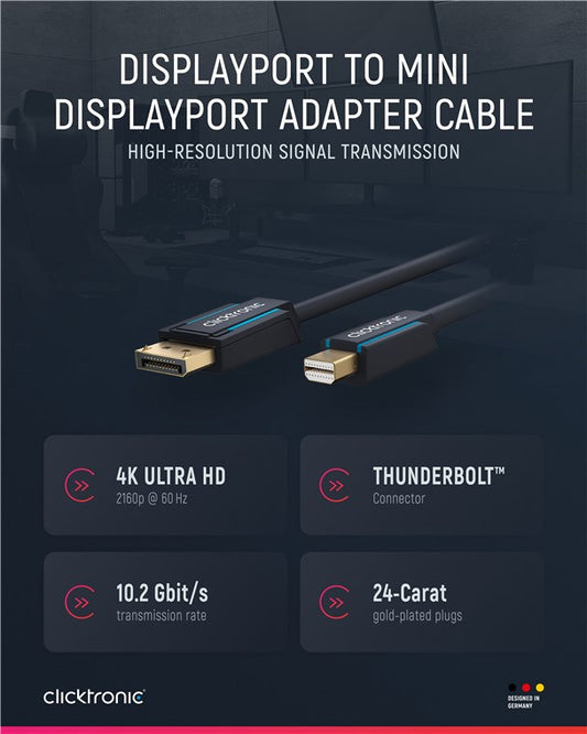 DisplayPort™-auf-mini DisplayPort™-Adapterkabel