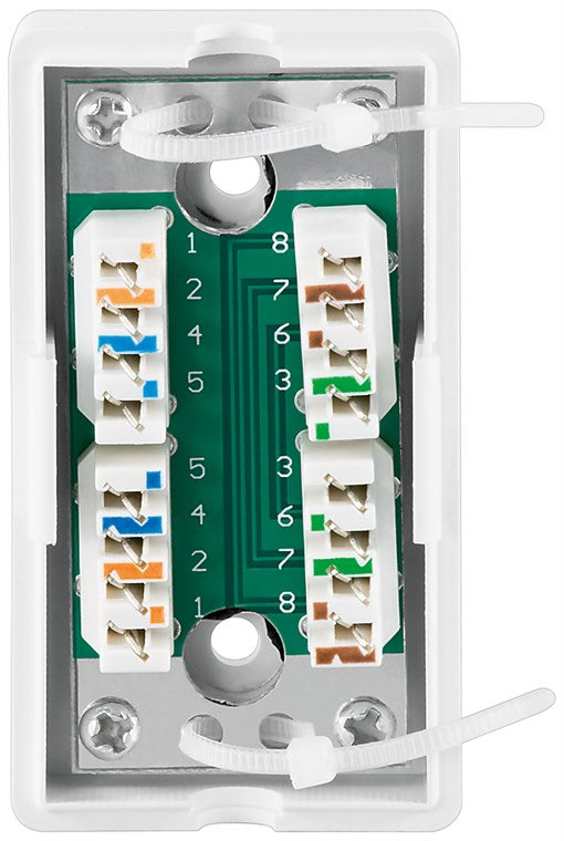 Network connection/connection box CAT 5e (100 MHz), UTP