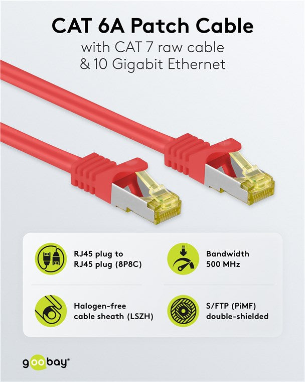 RJ45 Patchkabel CAT 6A S/FTP (PiMF), 500 MHz mit CAT 7 Rohkabel, rot