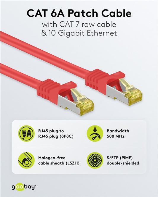 RJ45 Patchkabel CAT 6A S/FTP (PiMF), 500 MHz mit CAT 7 Rohkabel, rot