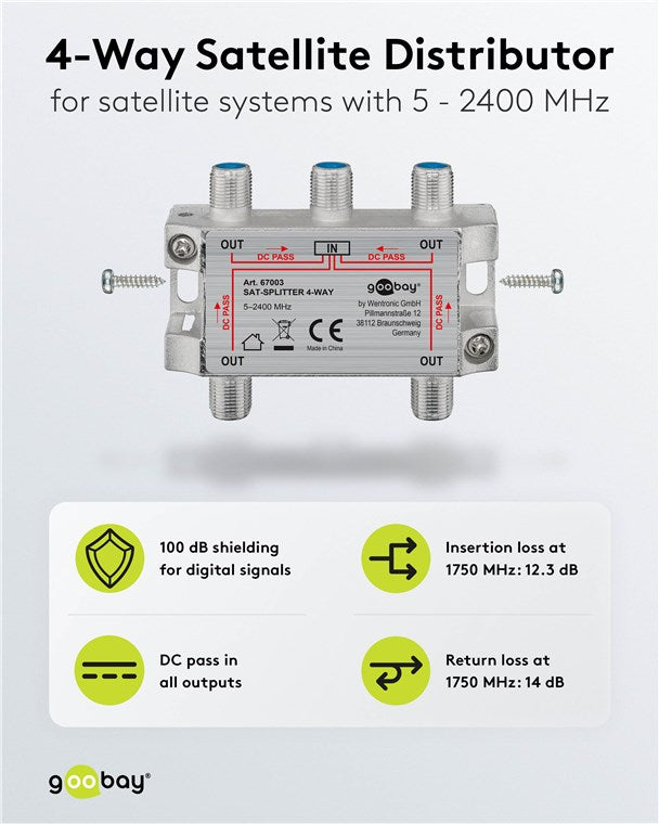 SAT distribütörü, 4 yollu